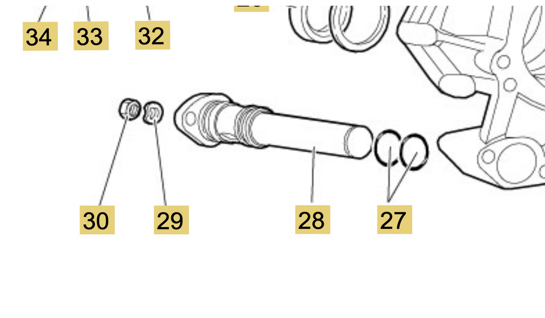 axio parts